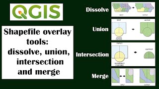 Shapefile overlay tools: dissolve, union, intersection and merge using QGIS