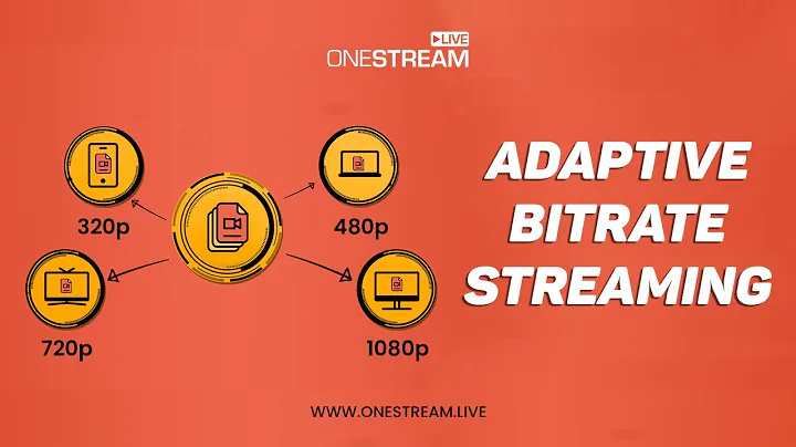 What is Adaptive Bitrate Streaming? - OneStream Live