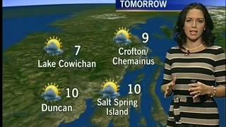 Your Island Weather: March 1, 2013