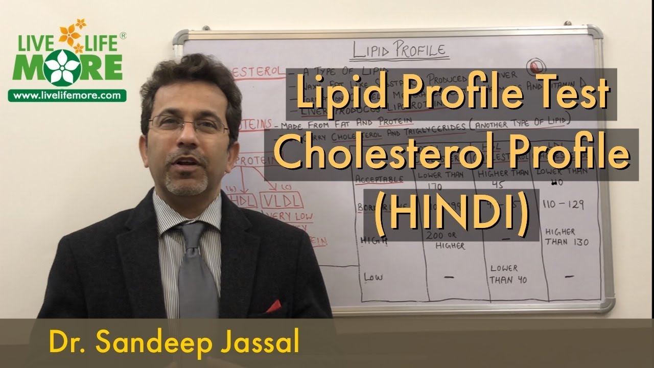 Serum Cholesterol Test By Lab Technologist Dinesh