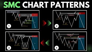 top 4 smart money concept trading patterns and strategies