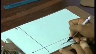 02 Histograms