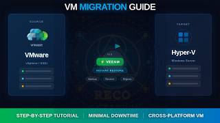Celebrity How to Migrate a VM from VMware to Hyper Net Worth