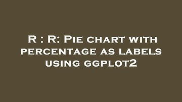 R : R: Pie chart with percentage as labels using ggplot2