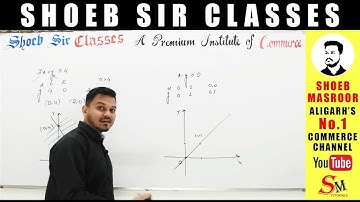 How to Draw The Graph of Inequatity If Line Passes Though the Origin in Linear Programming Problems