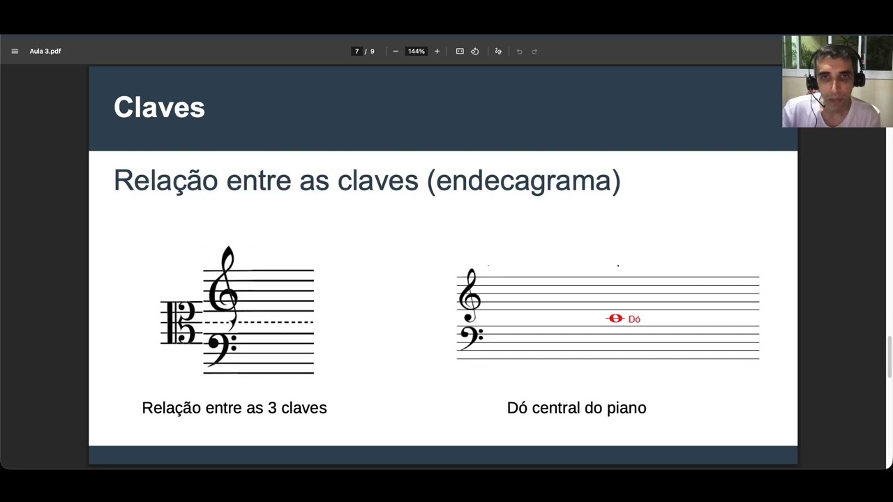 Aula 3 - Claves