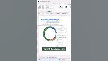 How to create a stacked half circle progress chart. 🤯 #excel #tutorial #chart #donut