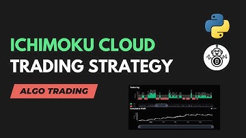 Python Ichimoku Cloud Trading Strategy: A Step-By-Step Guide
