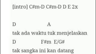 chord & lirik hujan turun (sheila on 7 )