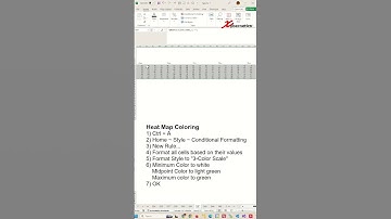 Calendar Heat Map - Excel Tips and Tricks