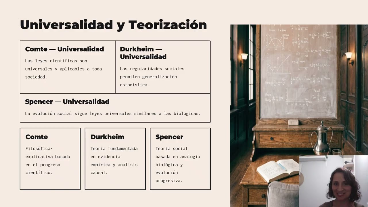 Diapositivas cuadro comparativo paradigma positivista