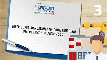 Come si calcola il super ammortamento 2017?