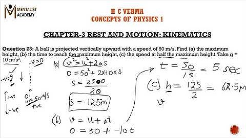 Q-23/Exercises/IIT-JEE/chapter3/REST AND MOTION :KINEMATICS/H C VERMA/CONCEPTS OF PHYSICS 1