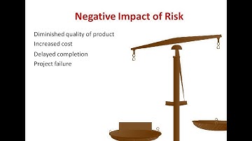 SAITM BCA 4TH SEM SOFTWARE ENGINEERING  UNIT 2 LECTURE 7