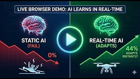 Why Frozen AI Fails — Real-Time Learning in the Browser (WebAssembly Demo)