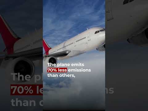 Videó: Légitársaság fenntarthatósága