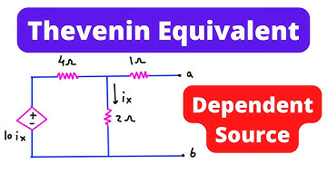 Hoe vind ik een Thévenin-equivalent circuit met een afhankelijke bron? | Elektrotechniek