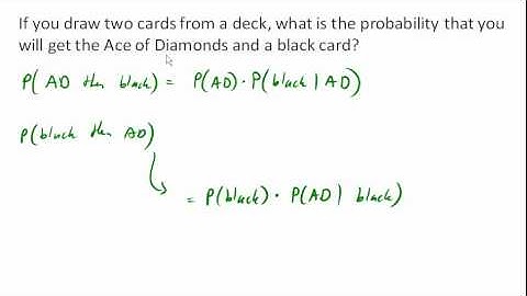 Conditional probability with cards
