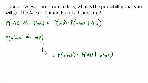 Conditional probability with cards