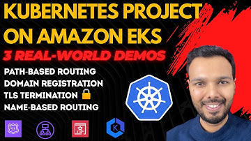 Amazon EKS Multi-AZ: Kubernetes Ingress AWS ALB | 3 Real-World Demos Path, TLS & Subdomain Routing