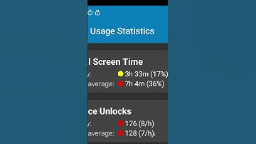 Day 1/100 - Javascript functions, call stack | Engineering, front end development| Advance daily