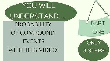 You will understand probability of COMPOUND EVENTS with this video! (part ONE)