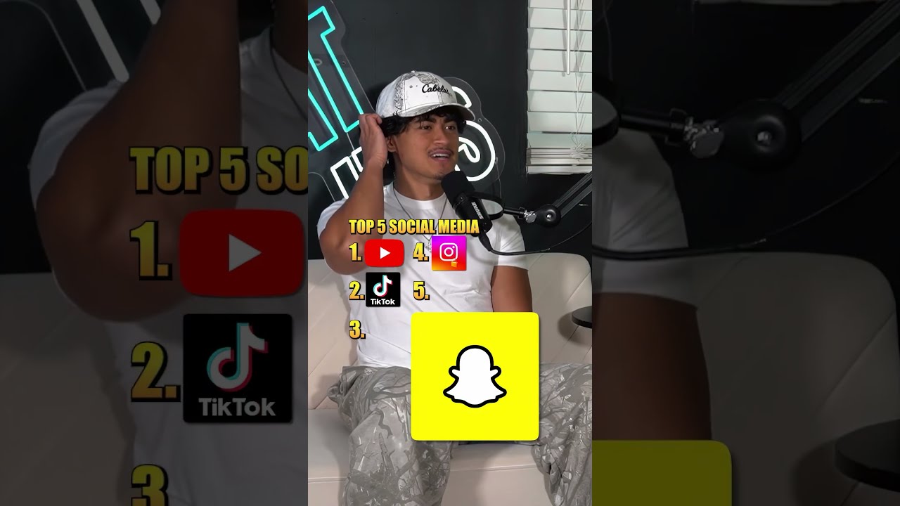 Top 5 Social Media Apps 