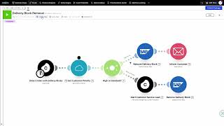 demo | order management for supply chain transformation