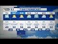 Colder temperatures through the end of the week
