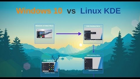 Windows 10 Start Menu vs Linux KDE App Menus