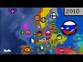 History of europe using google maps 19002022 countryballs