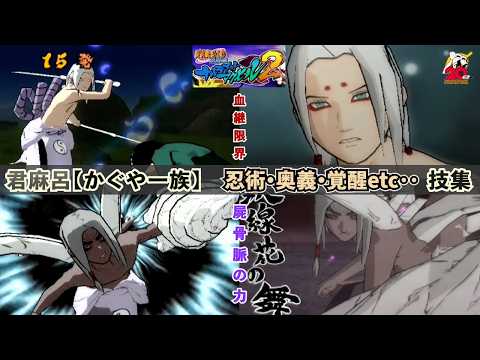 The Kaguya Clan's Bloodline Limit: The Power of the Corpse Vein