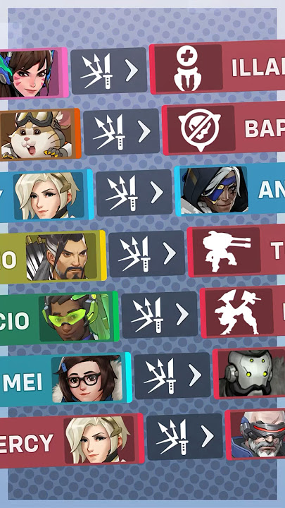 Every Hero can Deflect