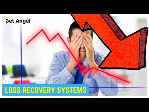 Option trading loss recovery strategies