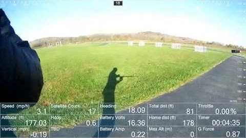 MiniTalon Automated landing with LIDAR