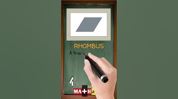 What is Rhombus in Math? | Easy Definition in 30 Seconds | MATHalino123
