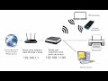 Cómo poner un router de fibra óptica en modo bridge o repetidor wifi sin ir a ajustes avanzados