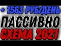 Как заработать в интернете в 2021 году