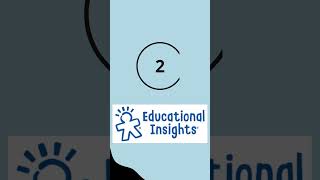 Top 3 School Themes In Wordpress#WordPress #SchoolThemes #EducationThemes #WordPressThemes