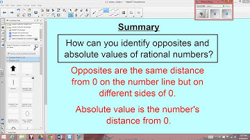 Video Lesson 3. 2 Identifying Opposites/Absolute Value of Rational Numbers