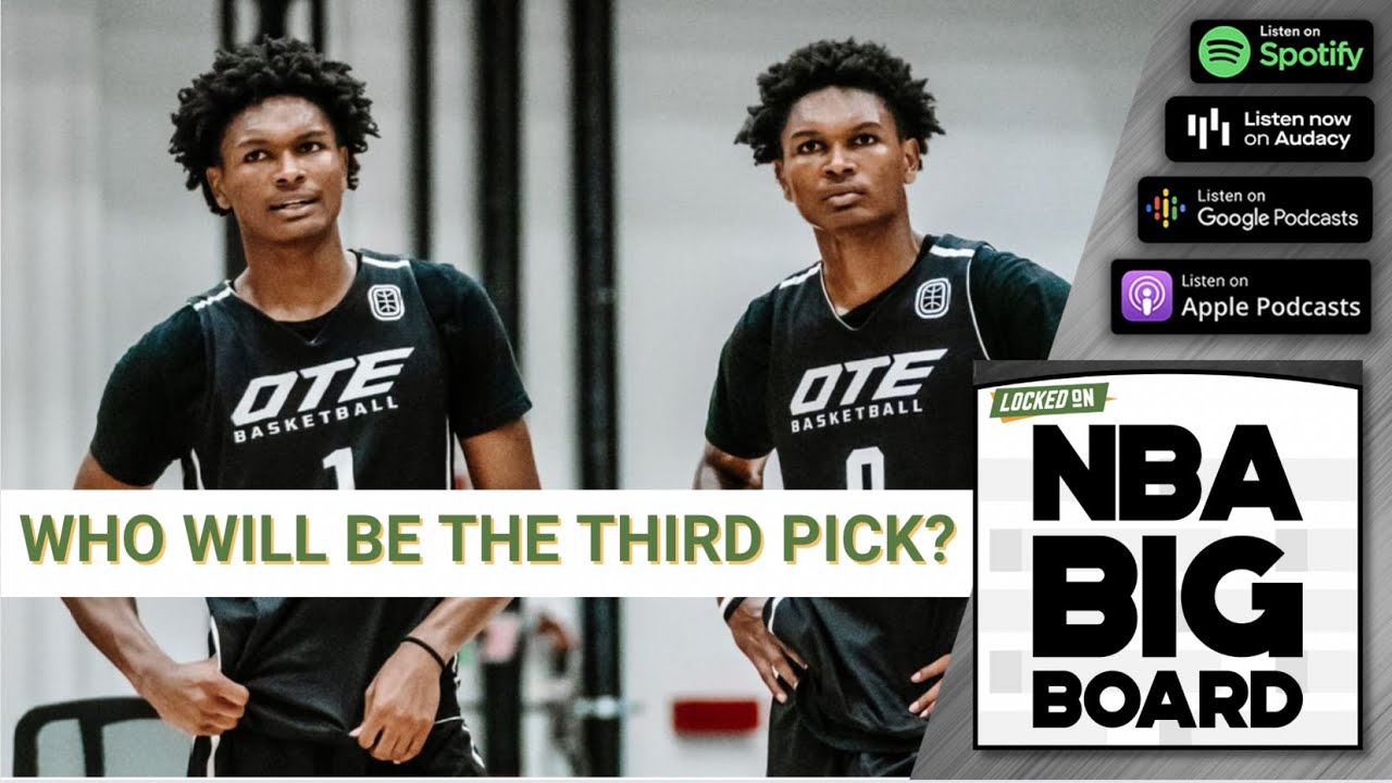 who-will-win-the-race-for-the-number-3-pick-in-the-2023-nba-draft