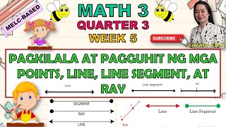 MATH 3 || QUARTER 3 WEEK 5 | PAGKILALA AT PAGGUHIT NG MGA POINTS, LINES, LINE SEGMENTS, AT RAYS screenshot 2