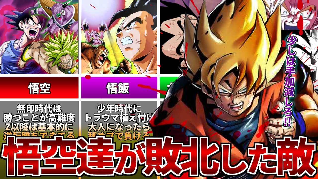 ドラゴンボール - マサキの解析 Exceeding SS3! Goku's muscles will go down in history