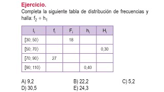 ESTADÍSTICA  EJERCICIO 1 TABLA DE DISTRIBUCIÓN DE FRECUENCIAS