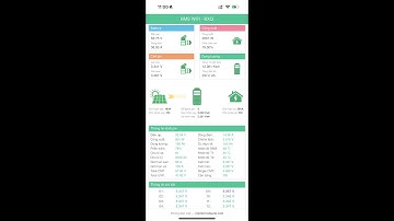 Hướng dẫn giao tiếp BMS JK với Luxpower (Theo dõi JK từ xa qua wifi)