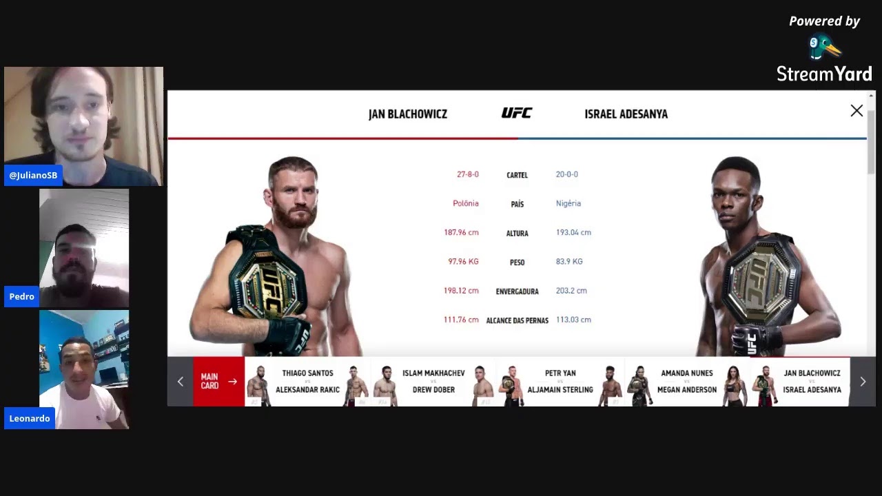 UFC 259: Błachowicz vs. Adesanya - YouTube
