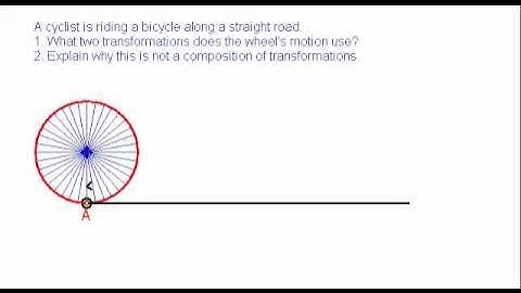 Composite Transformation in Geometry