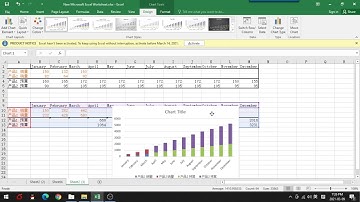 数据分析 | Excel Chart 图表 | Actual Sales & Trend 实际销售额与趋势图