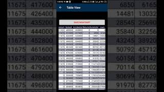 How to use Leader app for lic screenshot 4