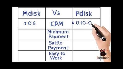 Mdisk Vs Pdisk full Comparison | Mdisk or Pdisk Who is best